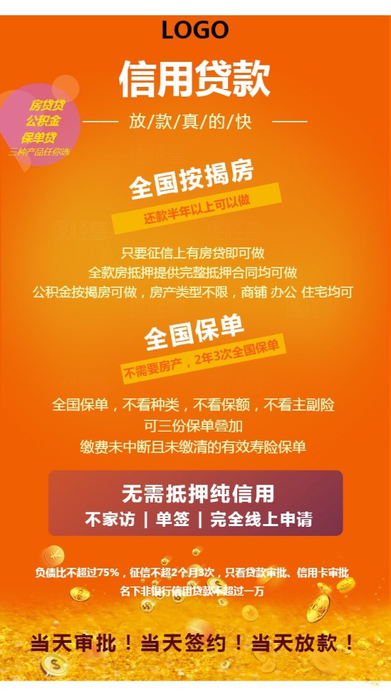 重庆南岸区小额贷款申请流程与技巧. 小额贷款利率与还款方式分析. 小额贷款市场前景预测